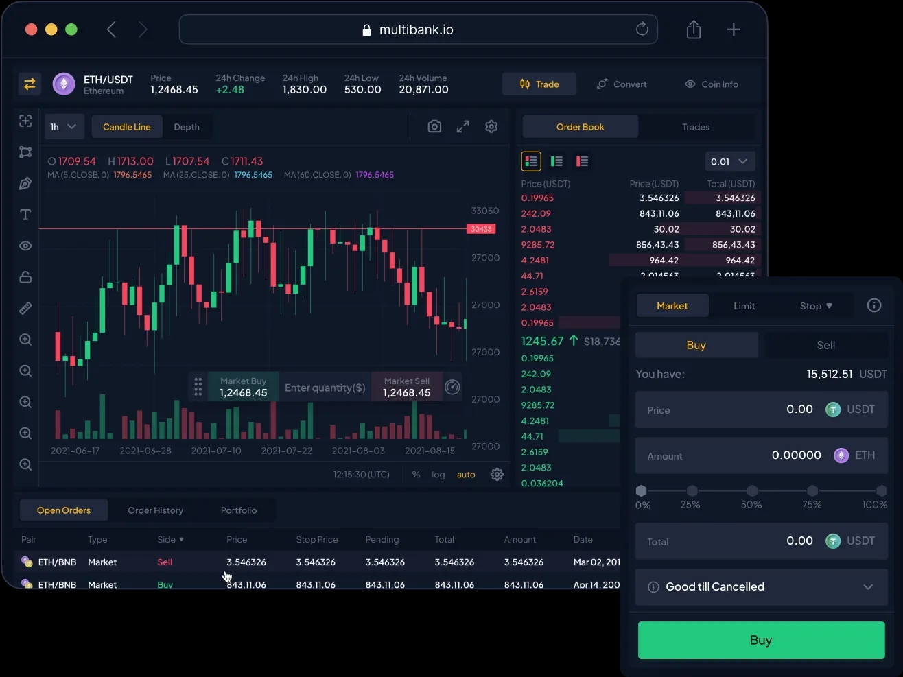 MBIO Platform